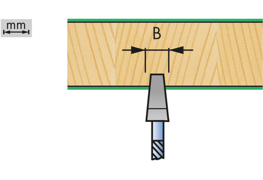 Conical Scoring Saw Blades